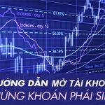 Hướng dẫn cách mở Tài khoản Chứng khoán Phái sinh