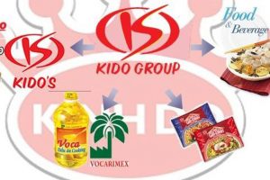 KDC: LNST tăng mạnh đạt 399,6 tỷ đồng – tăng 183,8% so với cùng kỳ