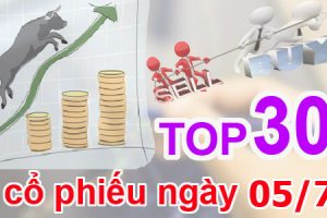 Top cổ phiếu mạnh nhất trên thị trường chứng khoán ngày 06/7/2017