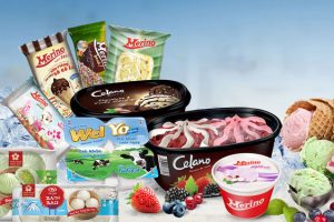 Phân tích cổ phiếu KDC: Ước tính giá trị hợp lý của KDC là 45.900đ