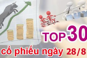 TOP 30 cổ phiếu mạnh nhất và những cổ phiếu khuyến nghị ngày 28/8