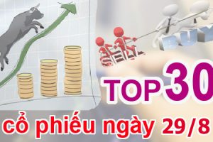TOP 30 cổ phiếu mạnh nhất và những cổ phiếu khuyến nghị ngày 29/8