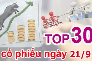 TOP 30 cổ phiếu mạnh nhất và những cổ phiếu khuyến nghị ngày 21/9