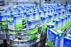 Cập nhật cổ phiếu VNM: Lợi nhuận Q2/2020 đã phục hồi tốt.